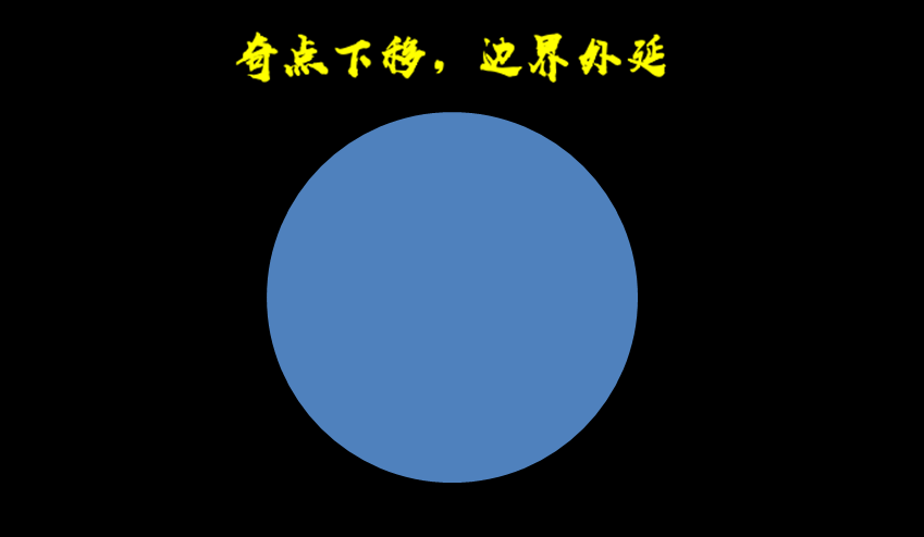 有了这个抓手，才会迎来你的高光时刻