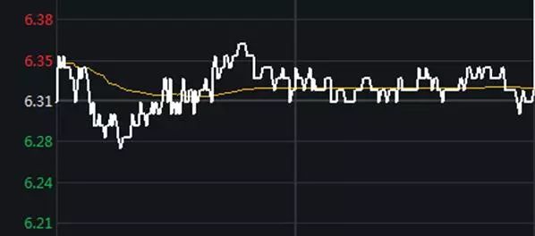 大悦城股权交易活跃，意在快速提升业绩？