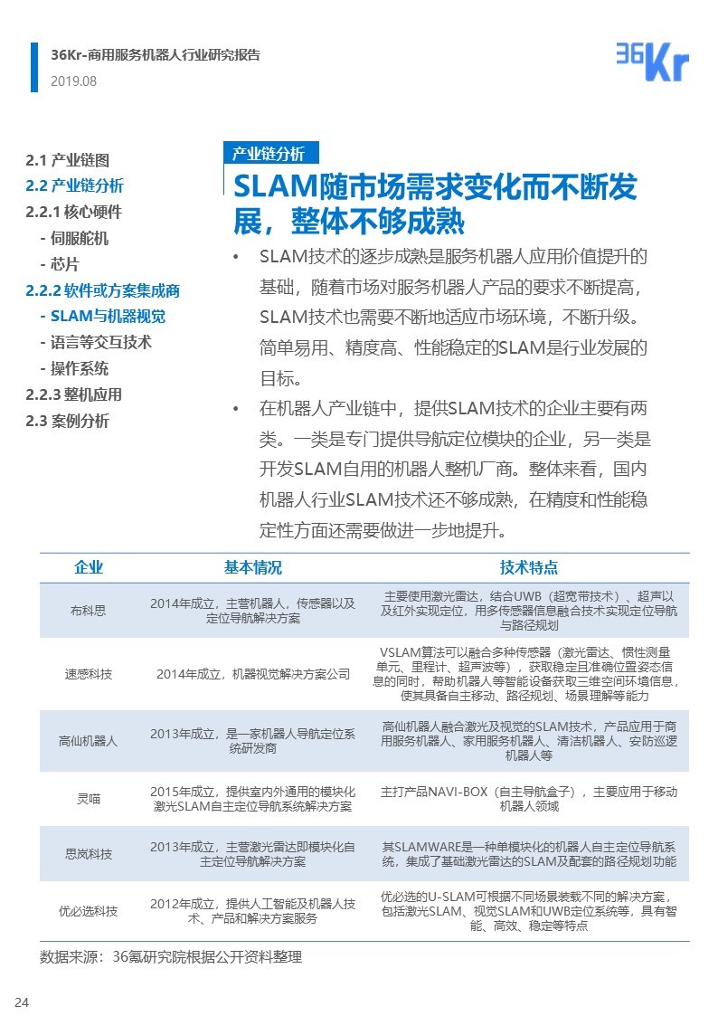 36氪研究 | 商用服务机器人行业研究报告