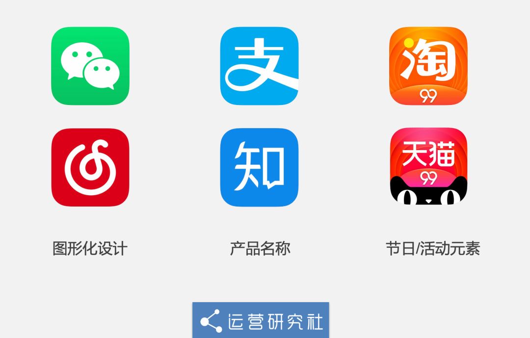 山寨小红书登上App榜首，蹭流量背后有哪些灰色操作？