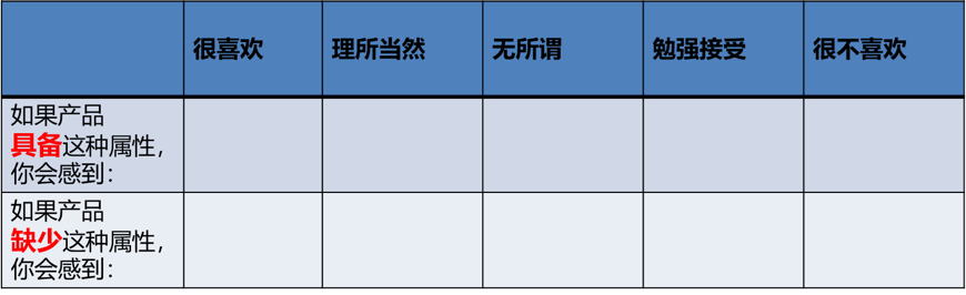 从点子最多的企业里，你能学到什么？