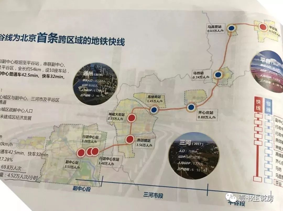 固安与北三县的地铁梦终于走向了不一样的方向