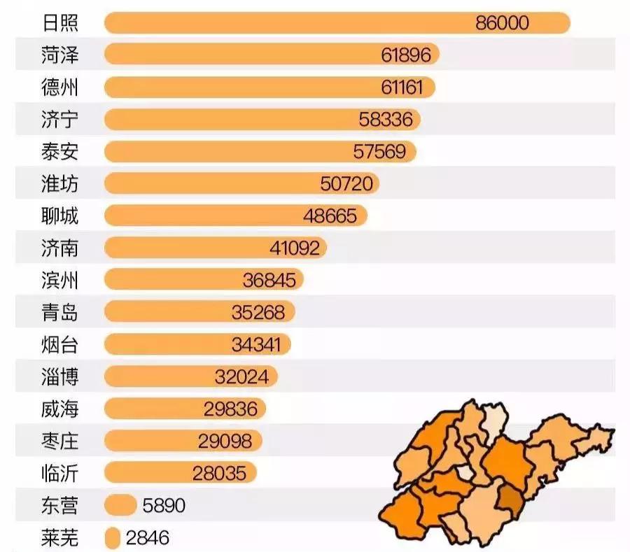 棚改收紧，三四线城市的狂欢到头了