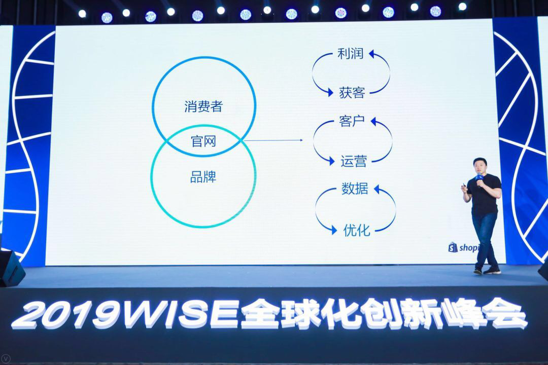 Shopify中国市场负责人Louis Li：DTC模式是中国出海企业品牌化必经之路 