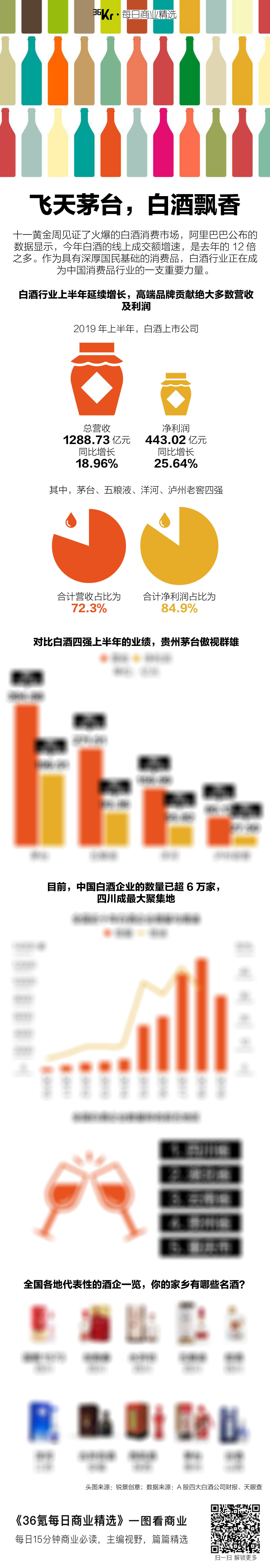 氪星晚报 | 戴森放弃25亿英镑电动车项目；知乎直播功能上线，主播采用邀请制；周鸿祎：做企业完全不谈钱是虚伪