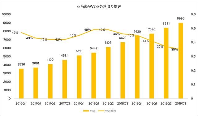 图片上传中...