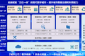 「​易捷行云EasyStack」获中国系统数亿元融资，将共同建设现代数字城市能力中枢