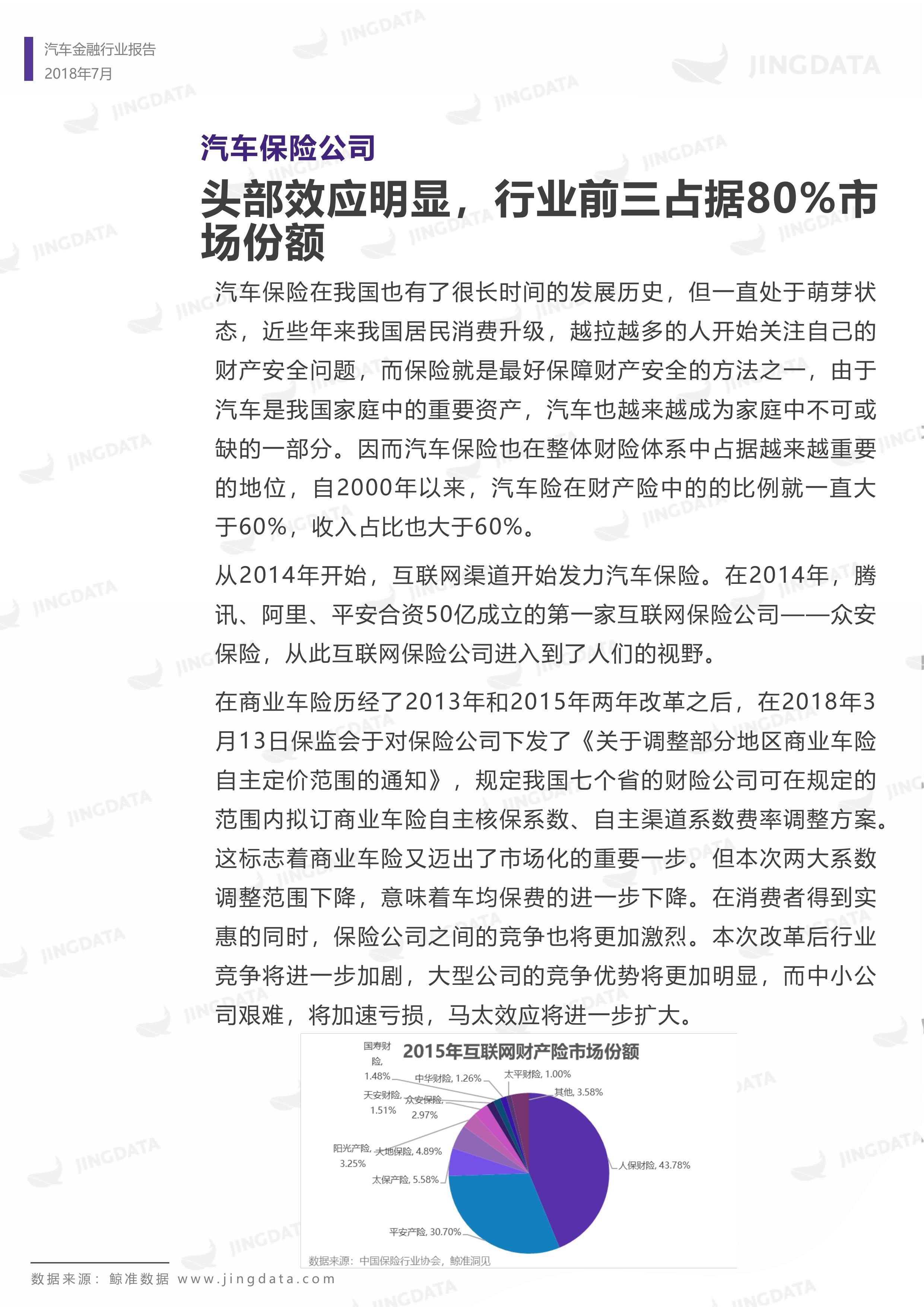 2018年中国汽车金融行业研究报告丨鲸准研究院