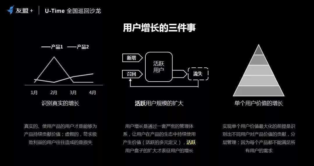 网易严选高段位的“超级用户”数据运营法则