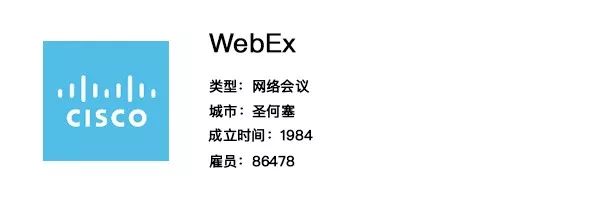 硅谷、圣何塞、旧金山，ToB类科技公司都在哪安营扎寨？