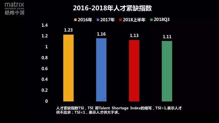 经济到底有多不好？其实并没有