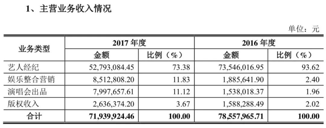 陈羽凡吸毒被抓，凉了的不只有羽泉这个20年的黄金组合