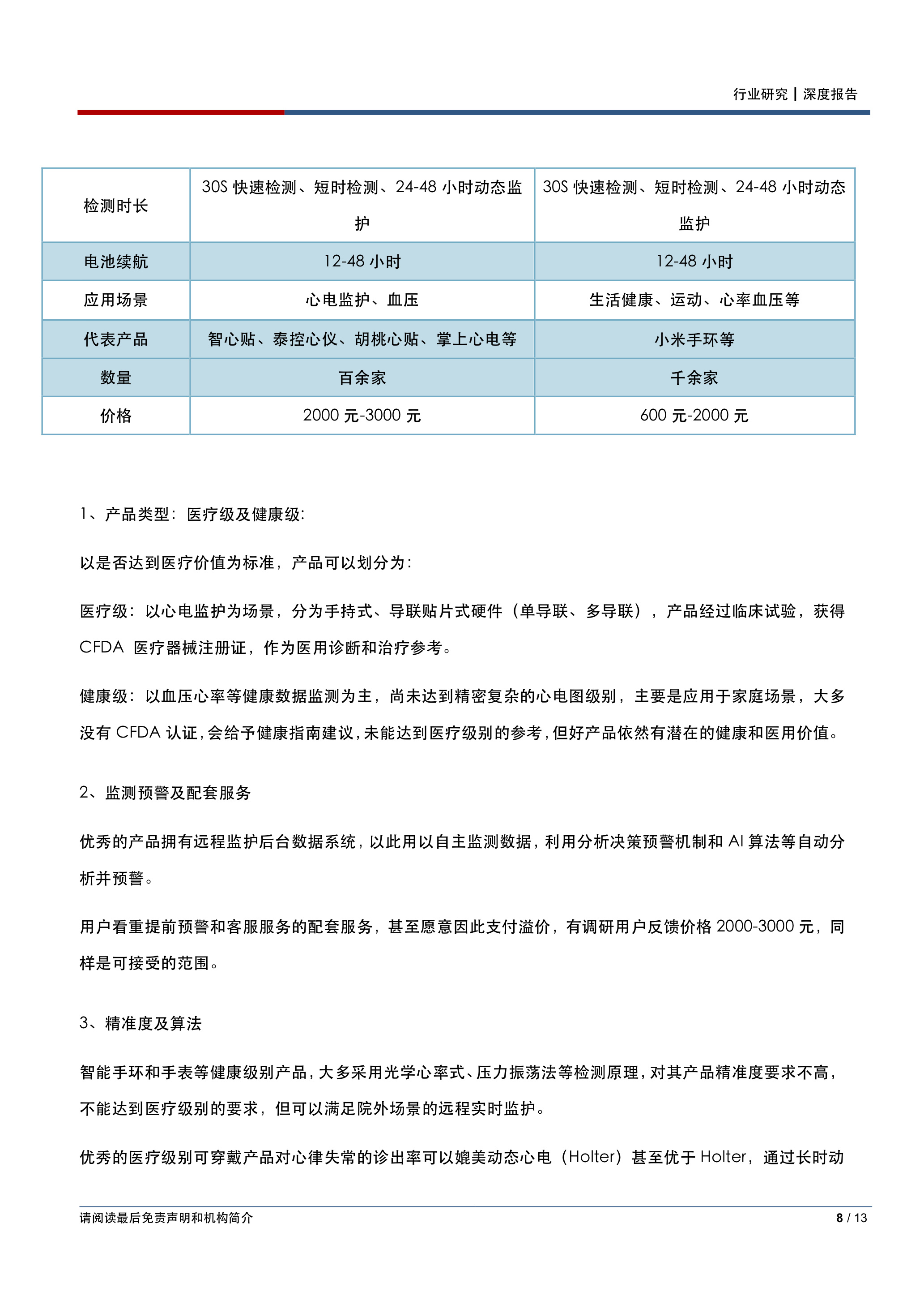 2019医疗研报：智能可穿戴设备，即将出现巨大价值挖掘点？