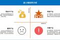 养猪业也需要产品经理吗？