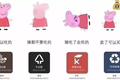 Google X垃圾分类机器人横空出世，再也不怕分不清干垃圾湿垃圾有害垃圾了