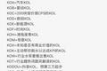 真风口还是伪概念？一场关于KOC的真理大讨论