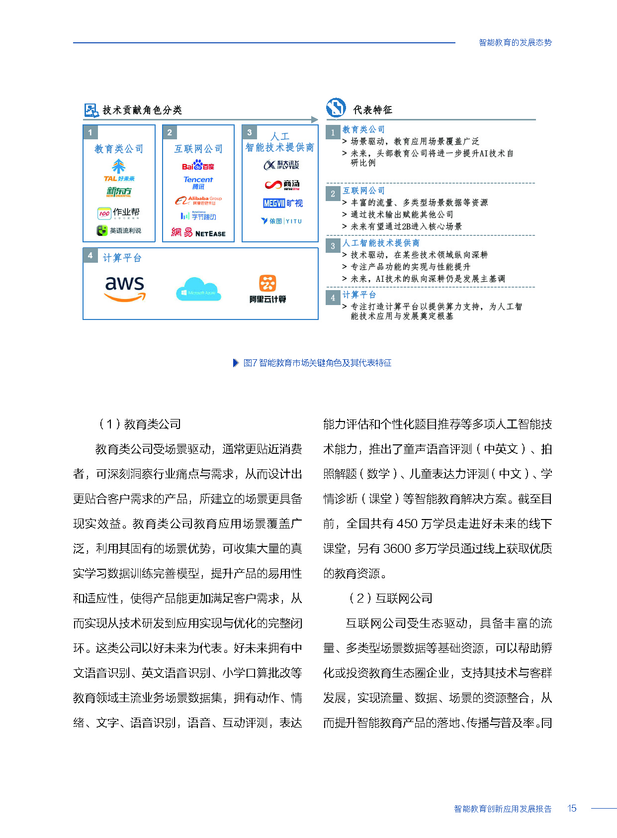 智能教育创新应用发展报告 | 36氪首发