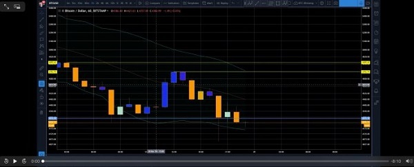 2018 年终盘点：8 个最厉害的加密货币交易员