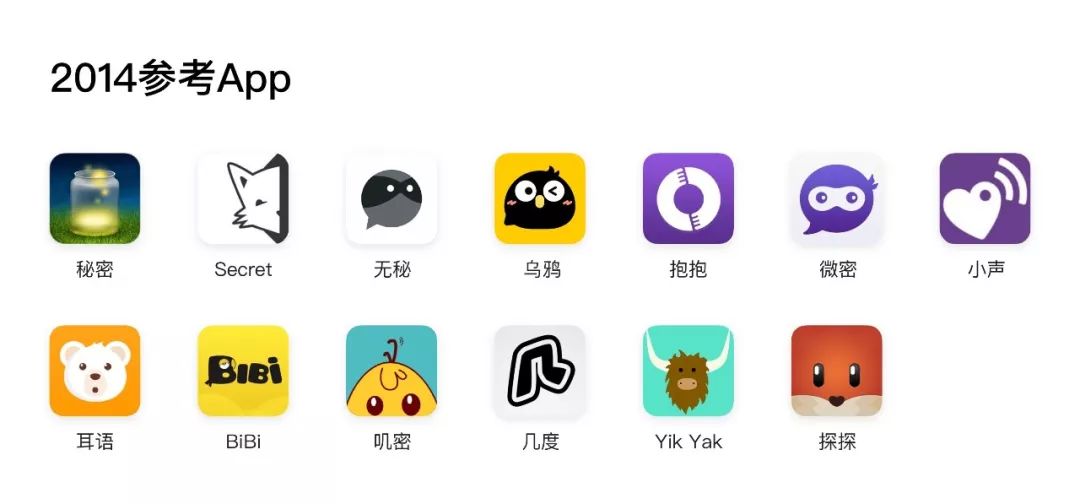 移动社交进化史（上）：微信登基，陌陌出世