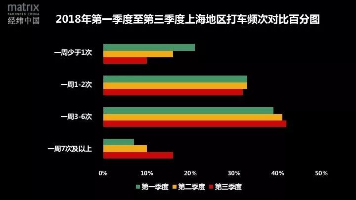 经济到底有多不好？其实并没有