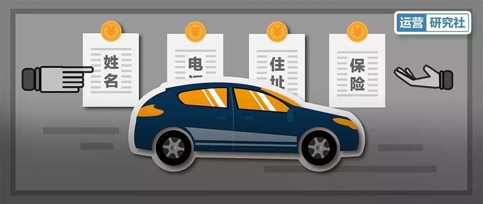 汽车交易暴利内幕，用户信息被花式倒卖