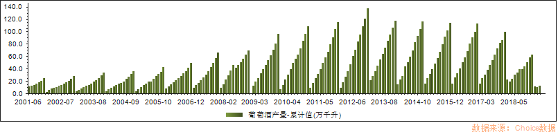 张裕：平凡才是唯一的答案？