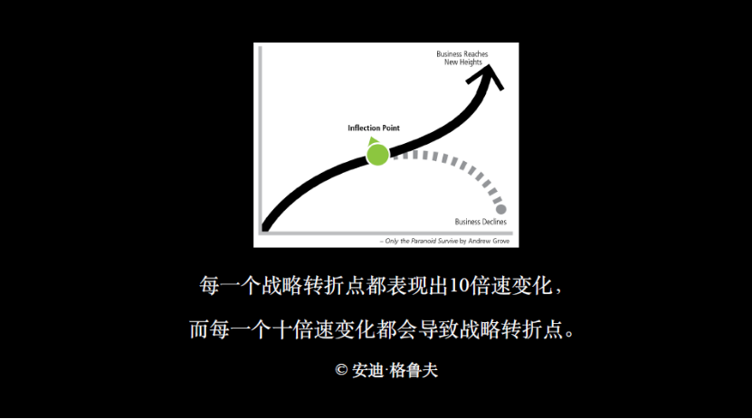 “今日头条”的生物学思维