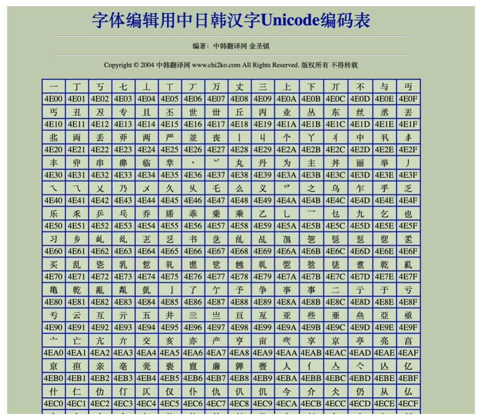 研究完《长安十二时辰》的望楼系统，我魔怔了