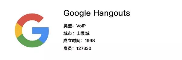 硅谷、圣何塞、旧金山，ToB类科技公司都在哪安营扎寨？