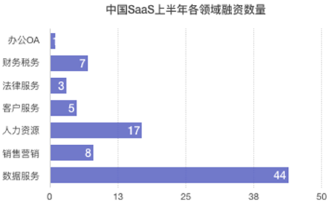 人口大消减
