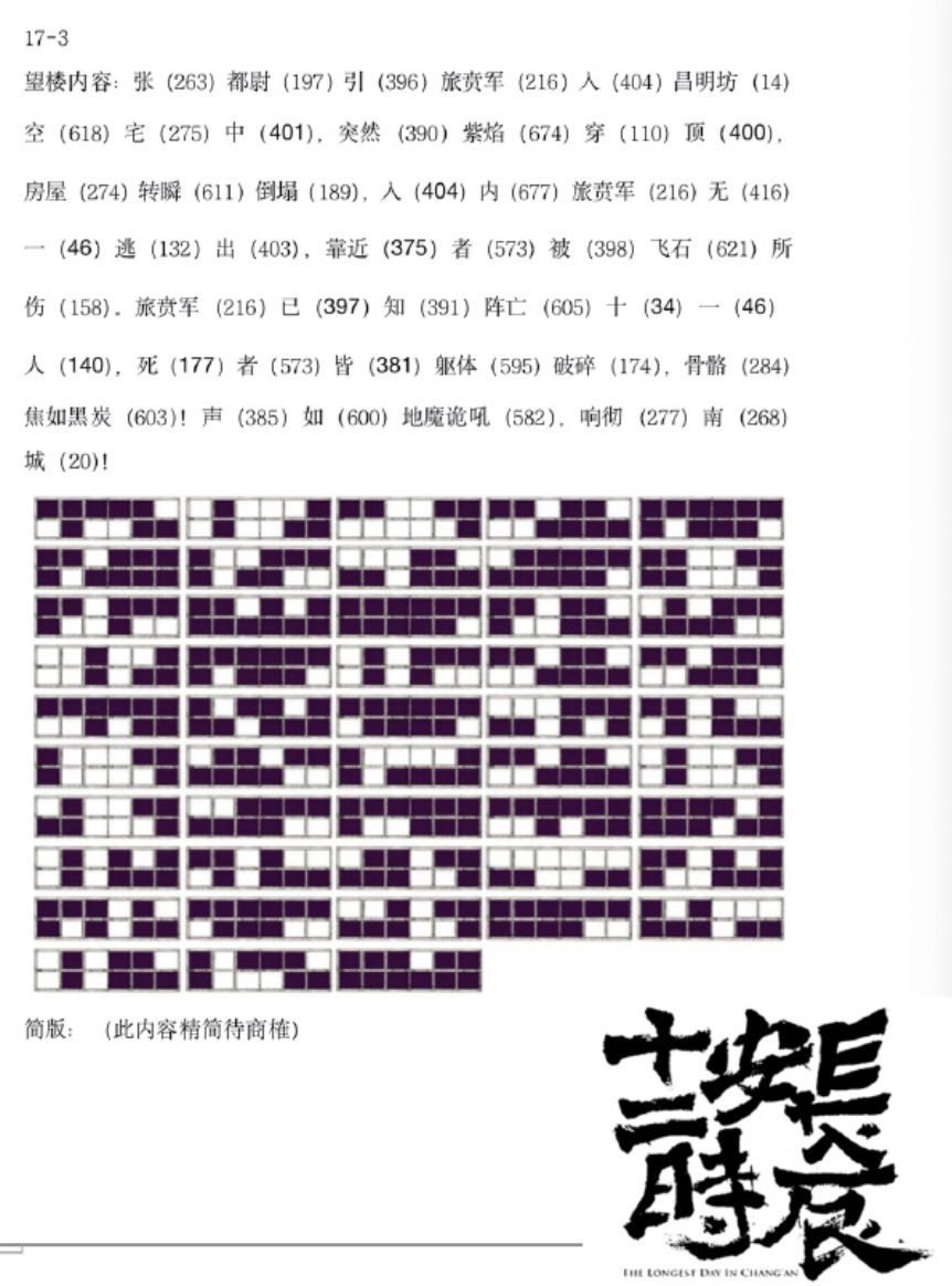 研究完《长安十二时辰》的望楼系统，我魔怔了