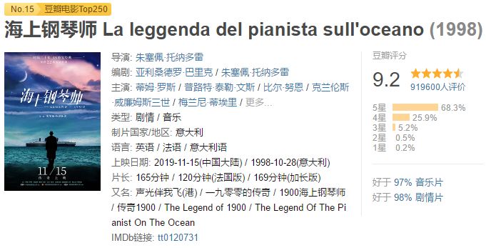 《海上钢琴师》4K修复版首登国内大银幕，经典电影的市场前景如何？
