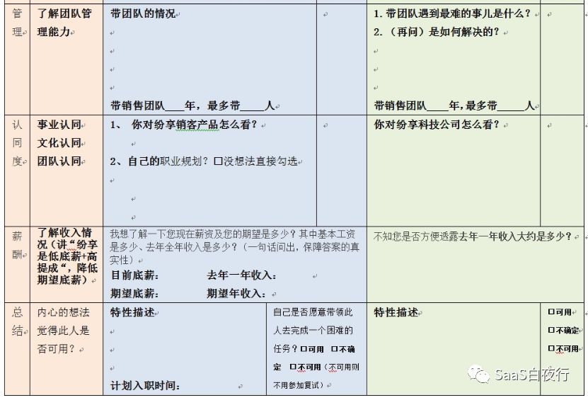 复杂问题该用理性决策还是感性决策？| 思考方式的革命（1）