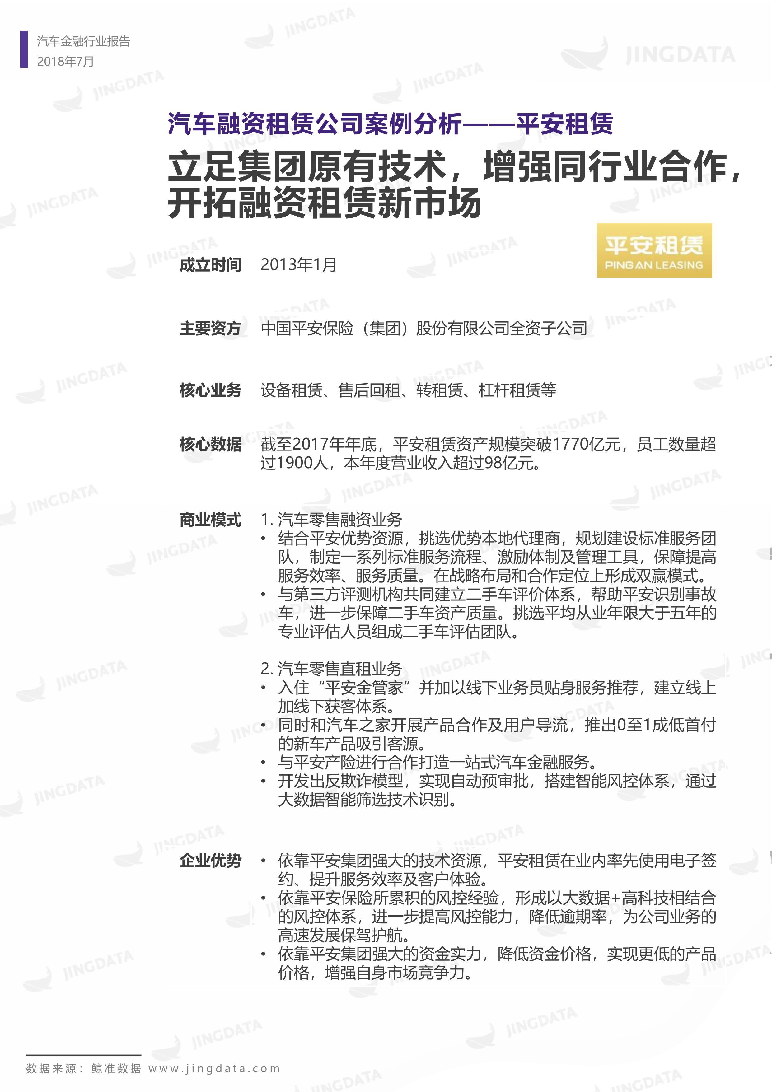 2018年中国汽车金融行业研究报告丨鲸准研究院