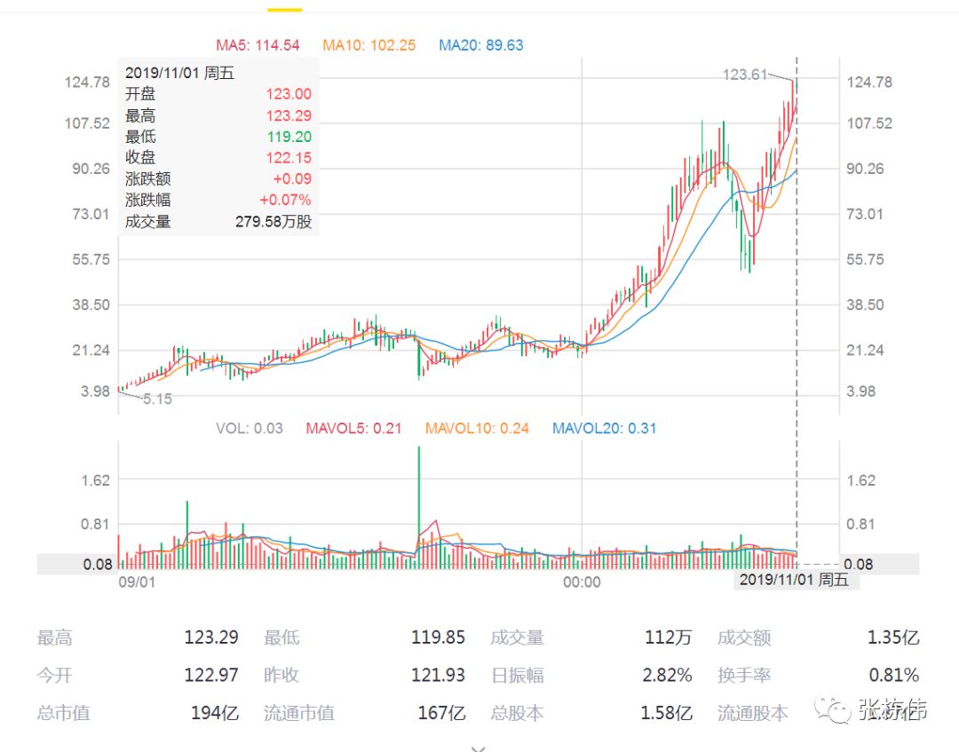 干一行，灭一行：罗永浩和贾跃亭谁更强？