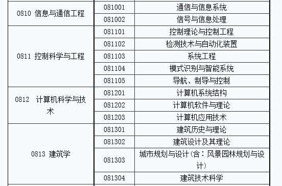 24小时网文速成班，了解一下？