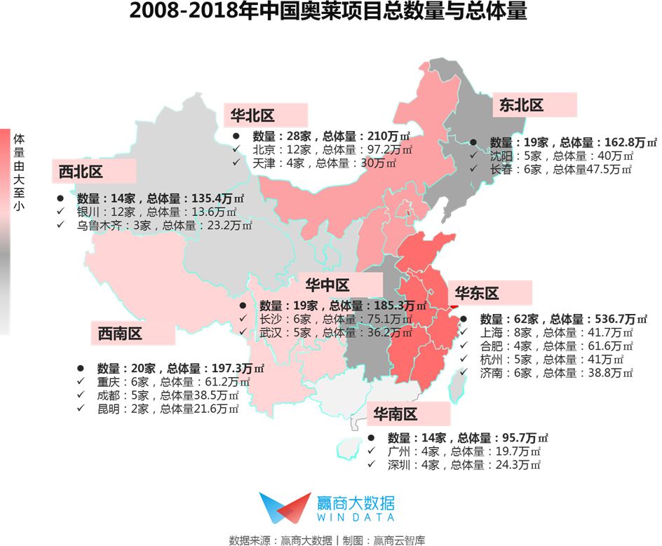 中国奥莱分布热力图鉴：十年高速增长后，下一站开发还能去哪