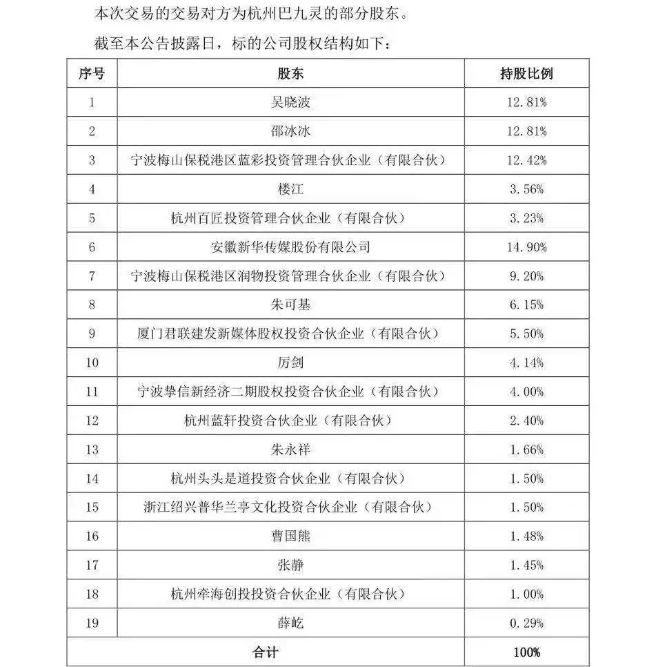 吴晓波再闯资本市场：全通教育收购头部自媒体玩的什么局