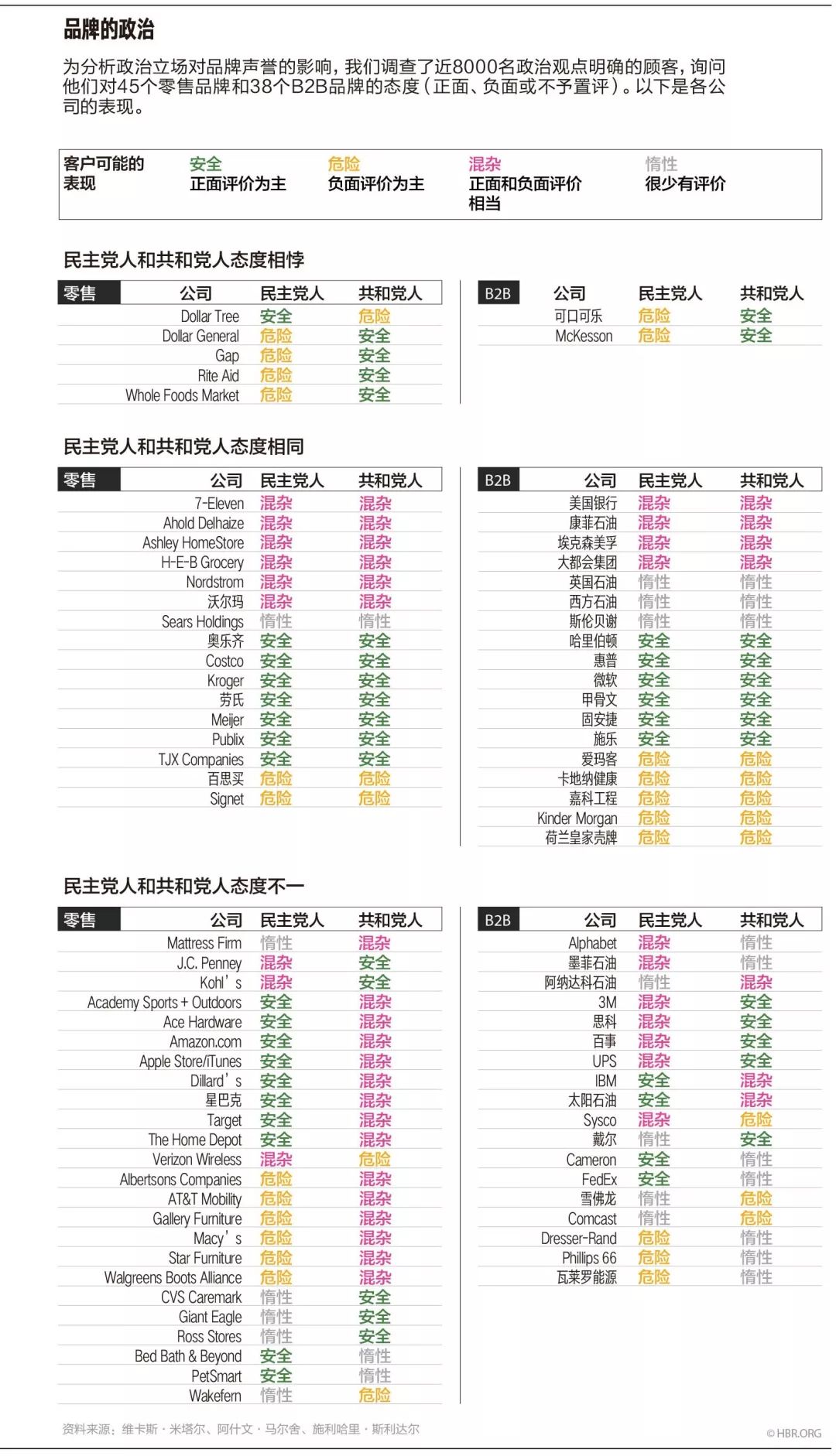 莫雷事件背后：管理者的一句话，对品牌能有多大影响？