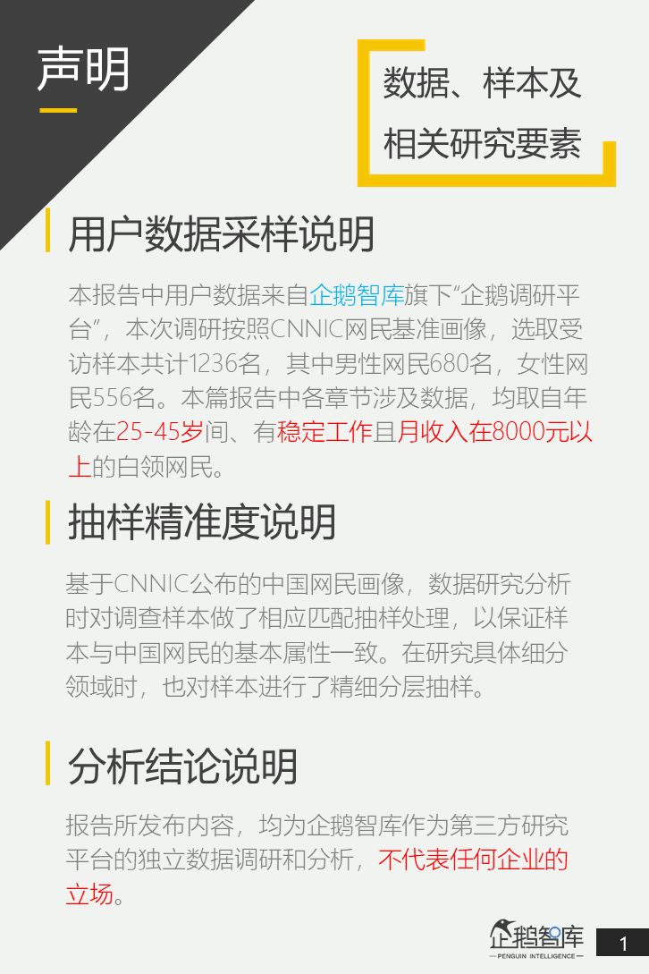 中国白领网民调查报告：焦虑和疲倦是最认同的两个标签