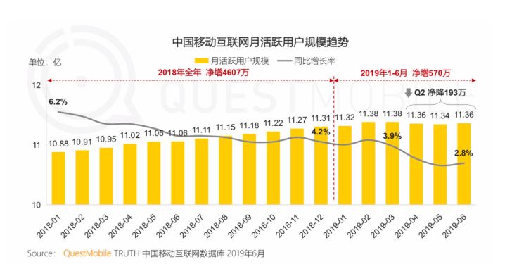 【南京眼】智能家居抢滩战：谁能拿到终局入场牌？