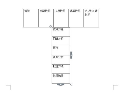 科学思维如何从小培养？「知路研修」尝试将“剑桥”的方法本土化丨36氪创新教育系列