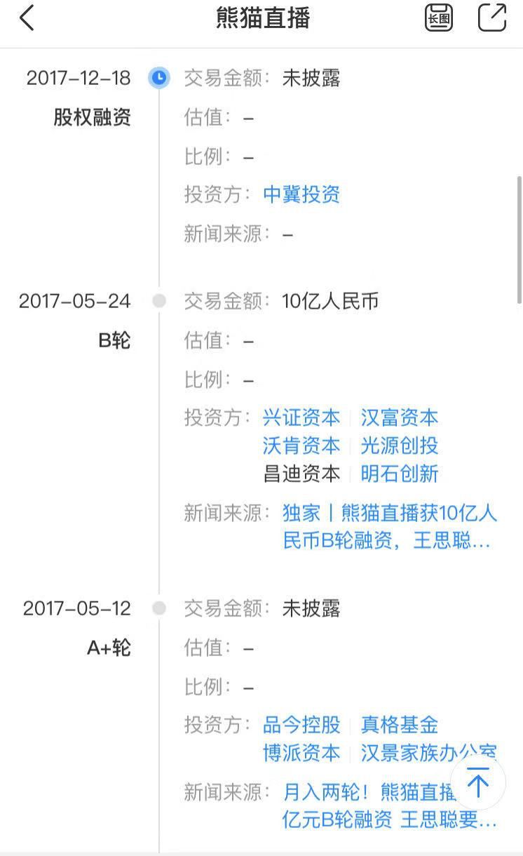 负债30亿 被 三度限高 王思聪陷入 老赖 背后的资本赌局 详细解读 最新资讯 热点事件 36氪