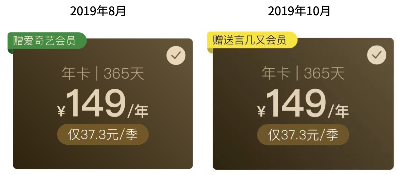 解剖十大电商平台付费会员设计“套路”