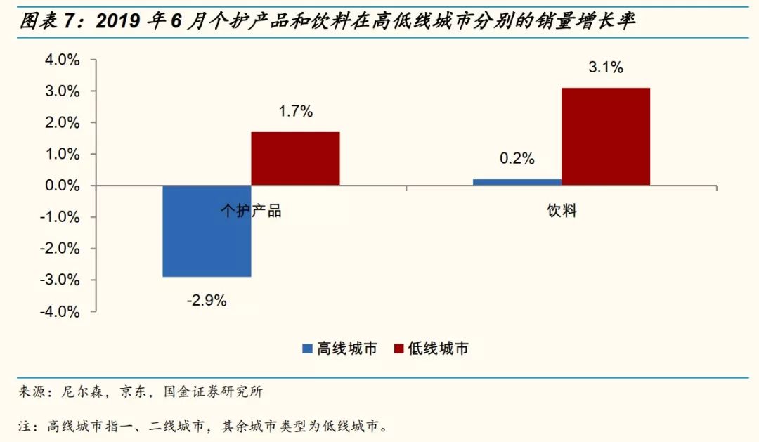 网红直播带货能走多远？十个关键问题，以及我们的答案