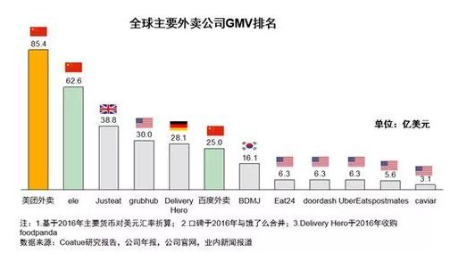 出海的逻辑：从工具到线下服务，中国互联网公司的出海正在大幅加速