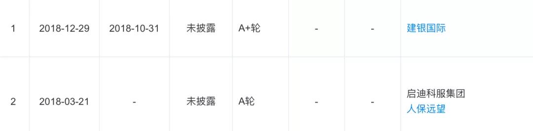 你的孤独，正在撑起一个万亿级市场