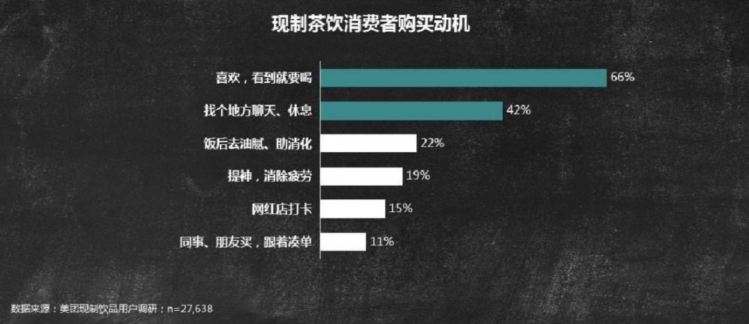 小鹿茶的“下沉”之战