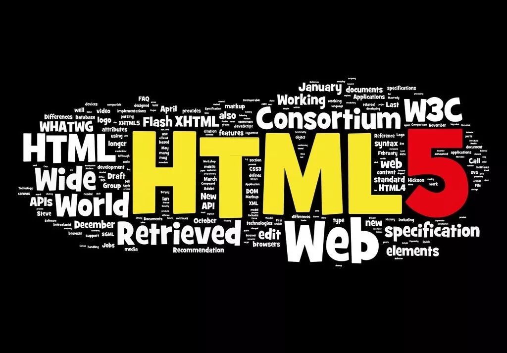 HTML 30 年进化史