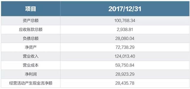 六间房“从了”花椒：直播市场一次财技秀